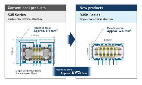 Convincing performance, considerable space savings: The new R35K Board-to-FPC connector is ready for tomorrow's wearables